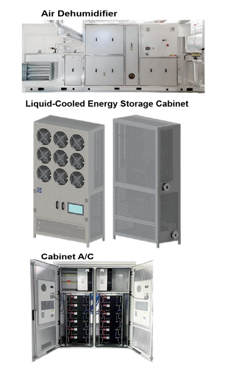 Other Products