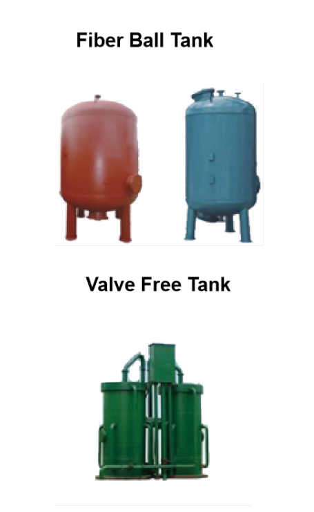 Fiber Ball Tank&Valve Free Tank