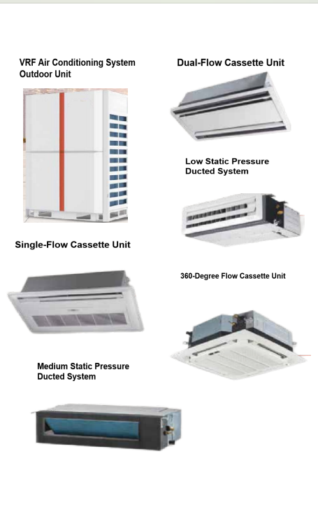 VRF & Ductless Solutions