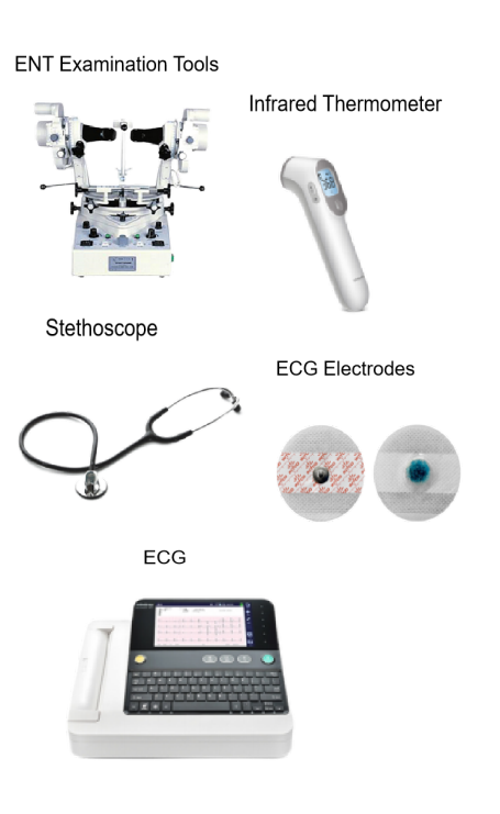 Diagnostic Tools