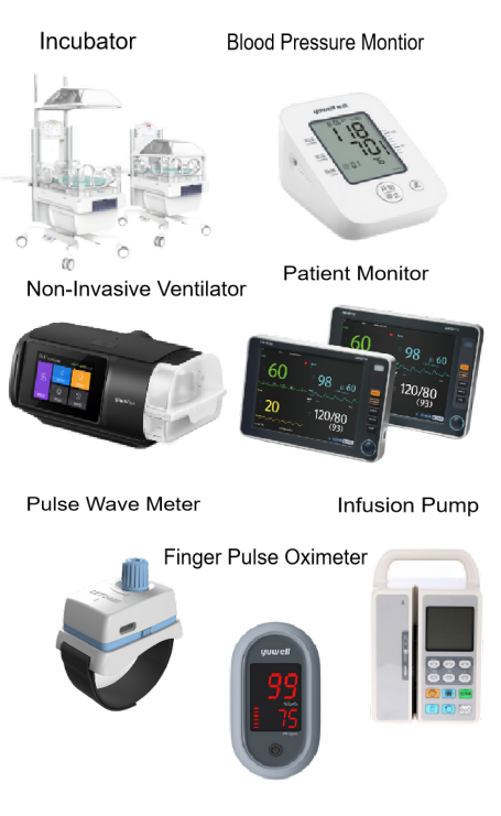 Patient Monitoring Devices