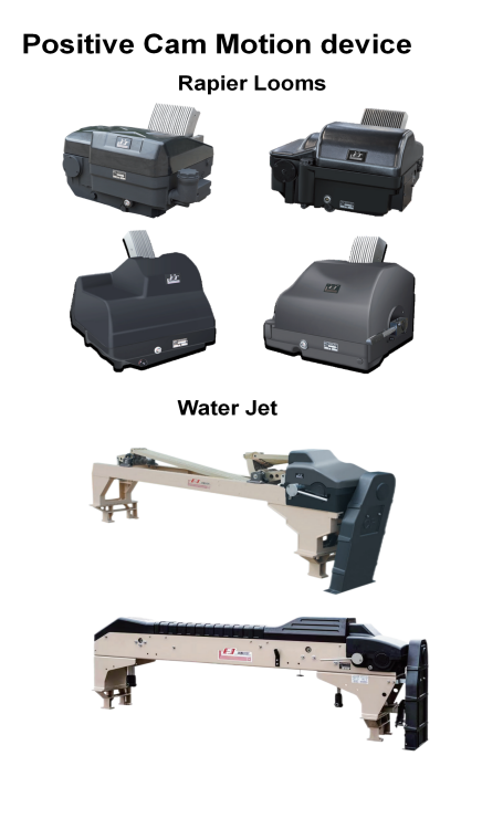 Positive Cam Motion device
