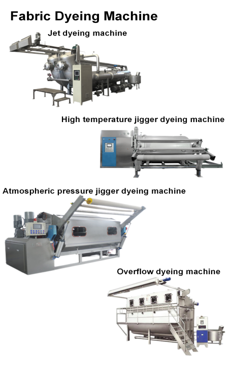 Fabric Dyeing Machines