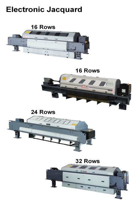 Electronic Jacquard 