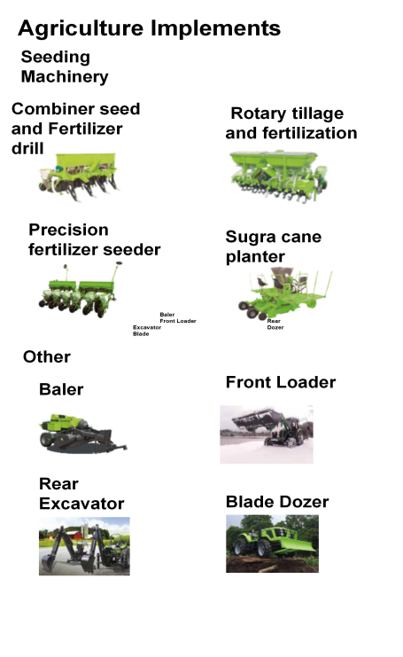 Agriculture Implements