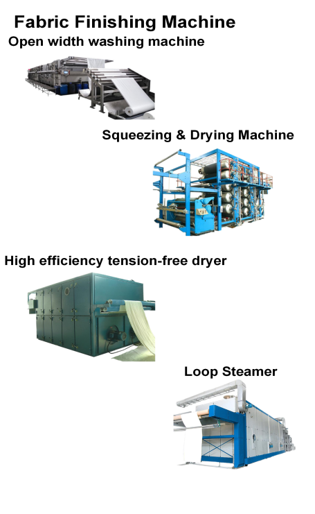 Fabric Finishing Machine