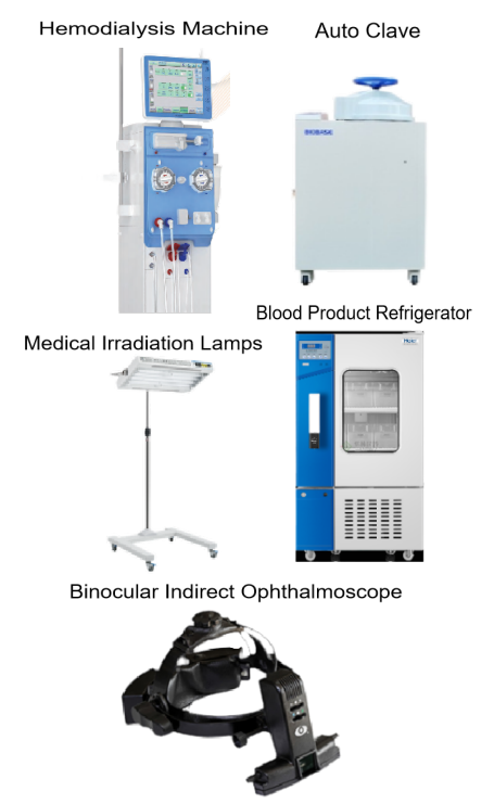 Lab Equipments
