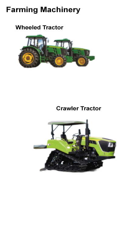 Farming Machinery