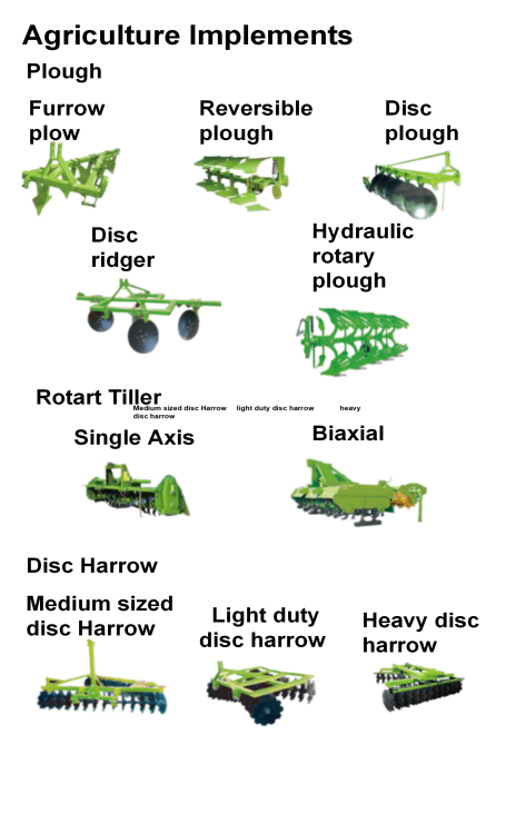 Agriculture Implements