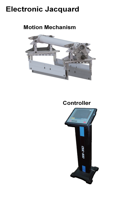 Electronic Jacquard 