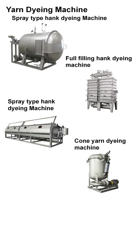 Yarn Dyeing Machines